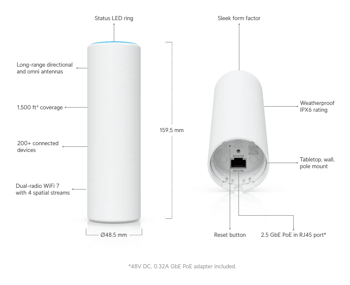 Ubiquiti UniFi U7 Mesh - Tukiasema, valkoinen