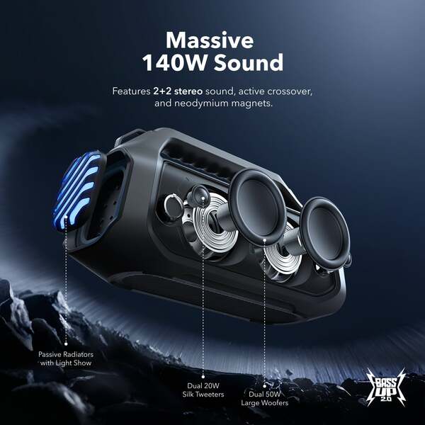 Anker Soundcore Boom 2 Plus - portable speaker, Black