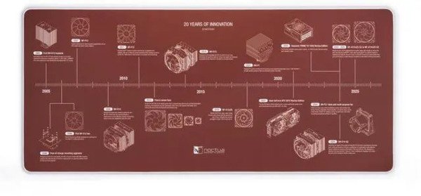 Noctua NP-DM3 20-Year Anniversary -pelihiirimatto, 900x400 mm, moniv&auml;rinen
