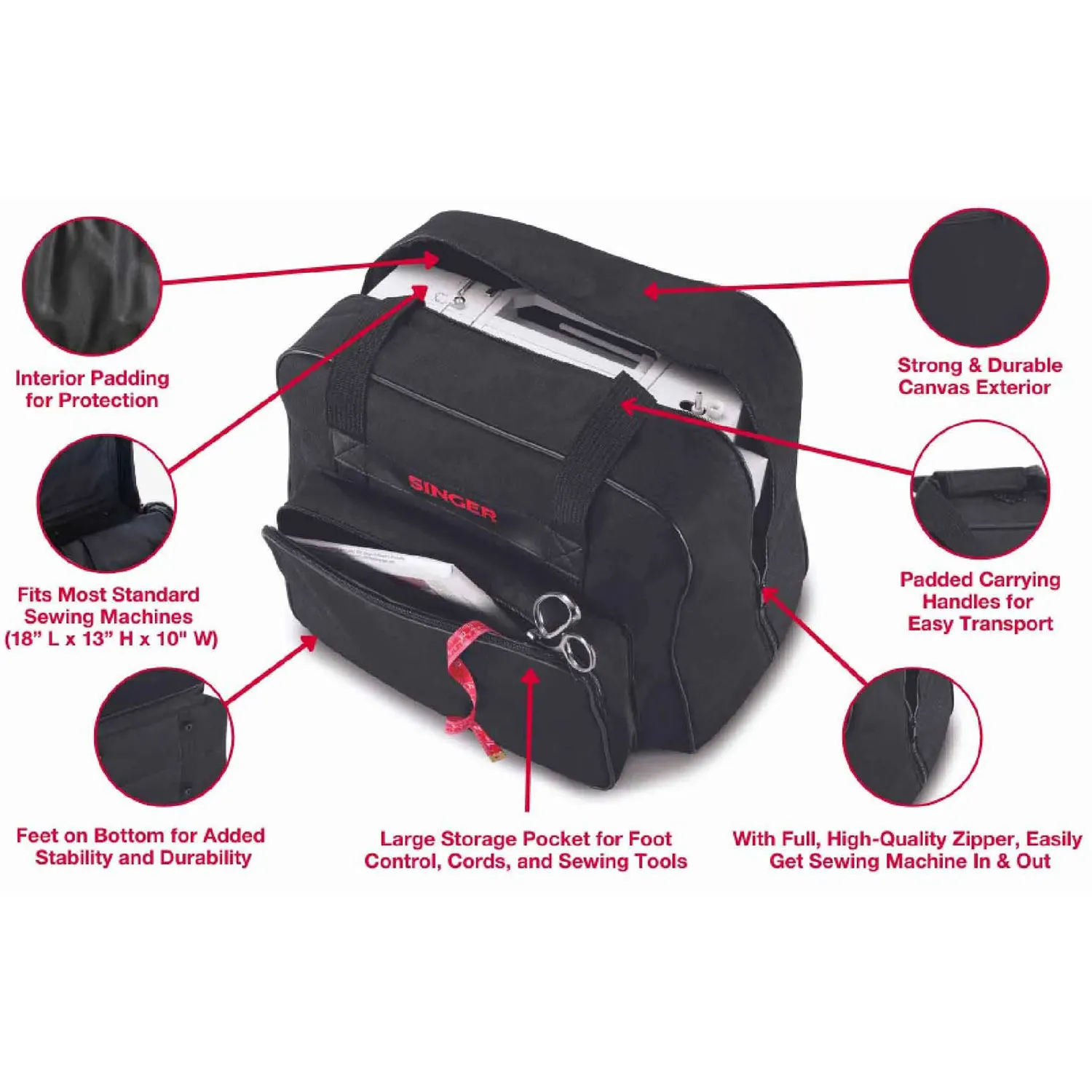 Singer Retro - symaskinsväska