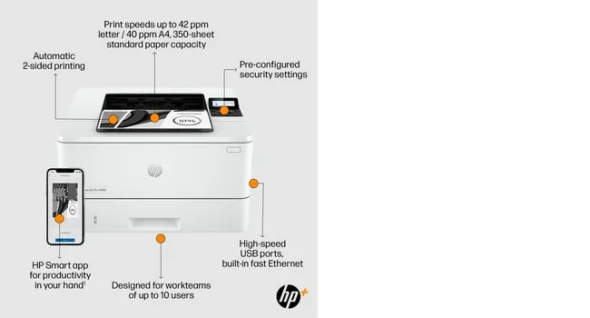 HP LaserJet Pro 4002dne Printer