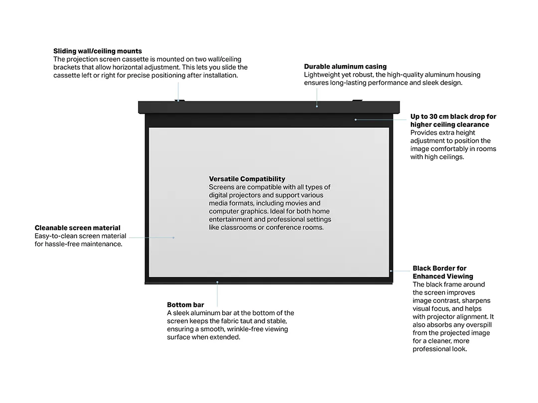 Multibrackets M Motorized Projection Screen Black Edition - Heijastusn&auml;ytt&ouml; - moottoroitu - 135 tuuma (343 cm) - 16:10 - Matte White - musta