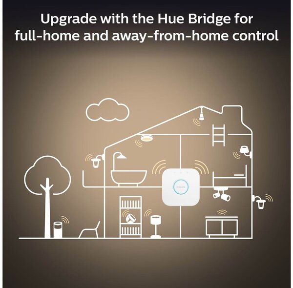 Philips Hue White A60, E27 -&auml;lylamppu, 2-pack