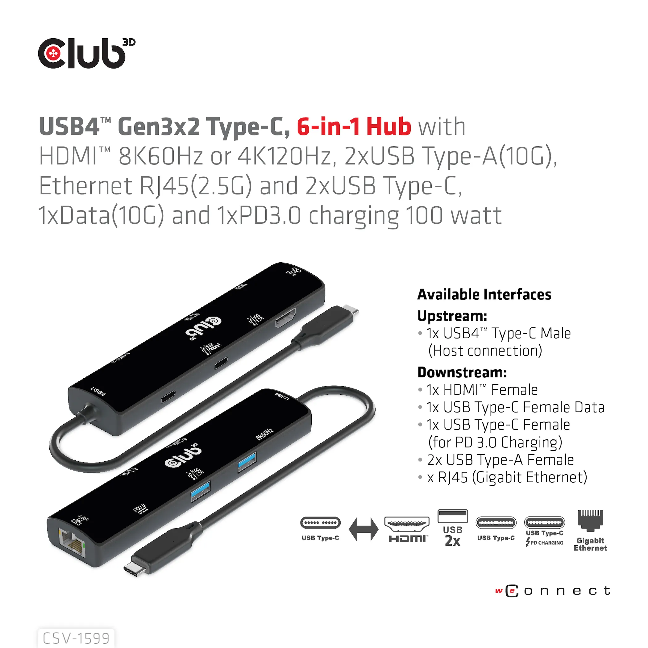 Club 3D USB4 Gen3x2 USB-C 6-in-1 - hub, Svart