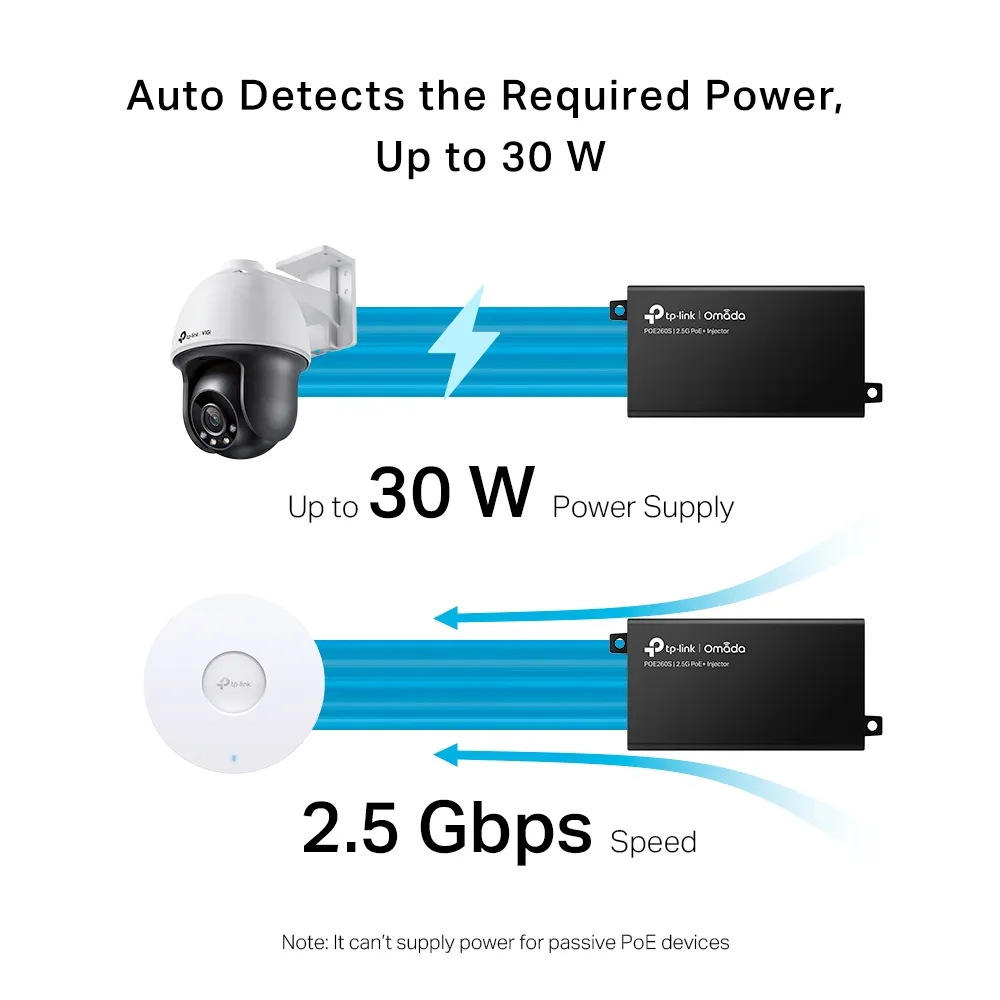 TP-LINK TL-POE260S 2.5G POE+ INJECTOR ADAPTER