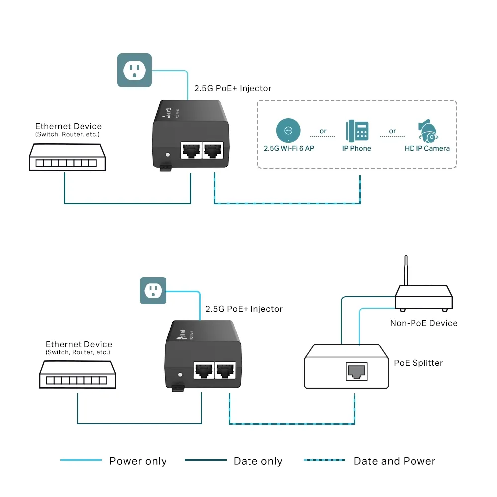 TP-LINK TL-POE260S 2.5G POE+ INJECTOR ADAPTER