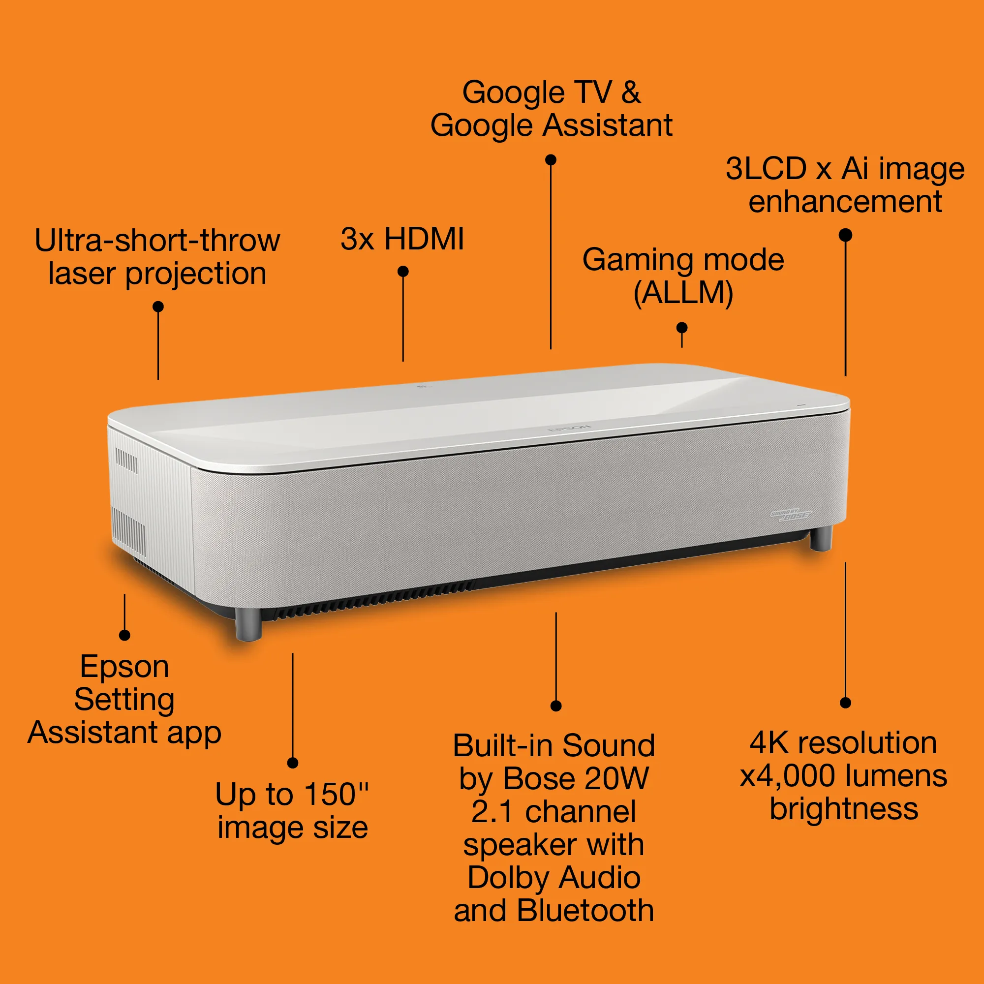 Epson Lifestudio Grand Plus EH-LS970W Ultra Short Throw 3LCD 4K UHD 4000 ANSI lm Laser Projector, White