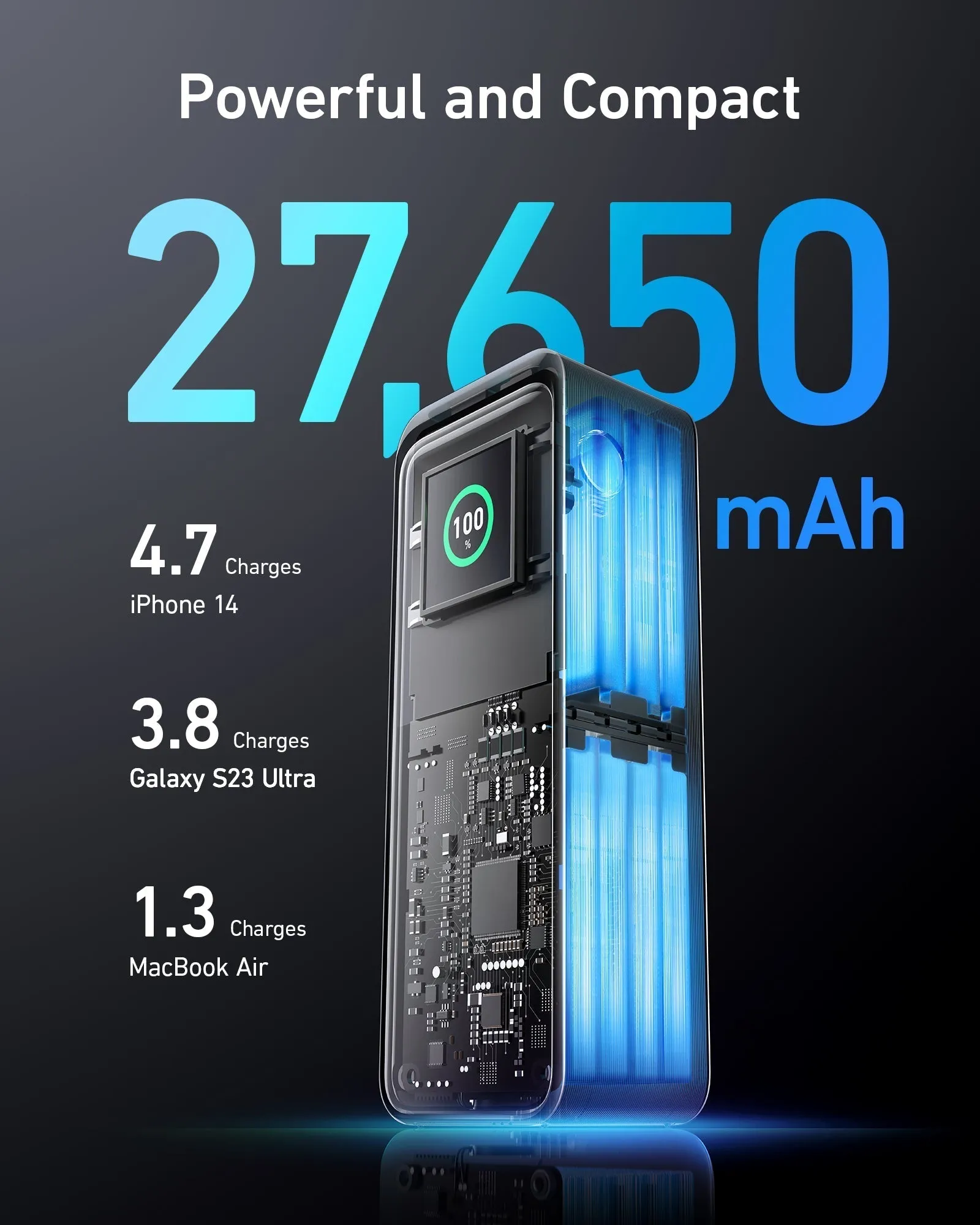 ANKER PRIME 27,650MAH POWER BANK (250W),
