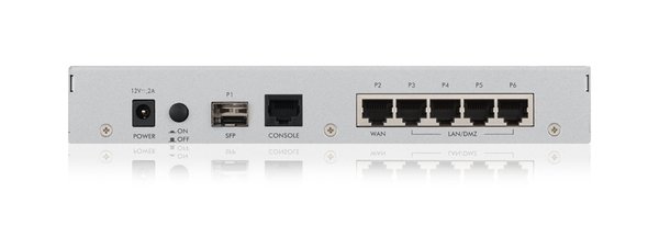 ZYXEL USG 20-VPN (DEVICE ONLY)