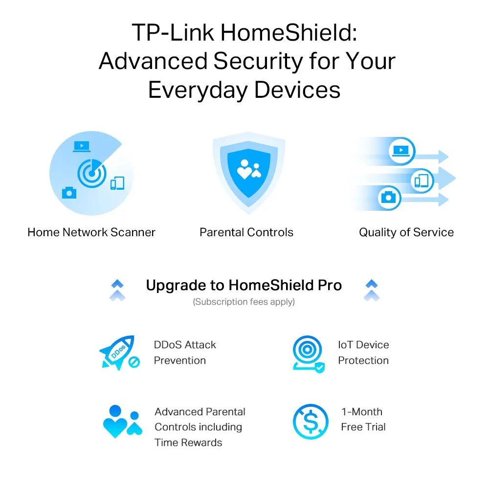 TP-Link Archer AX55 Pro router, Wi-Fi 6, AX3000, Dual-band, svart