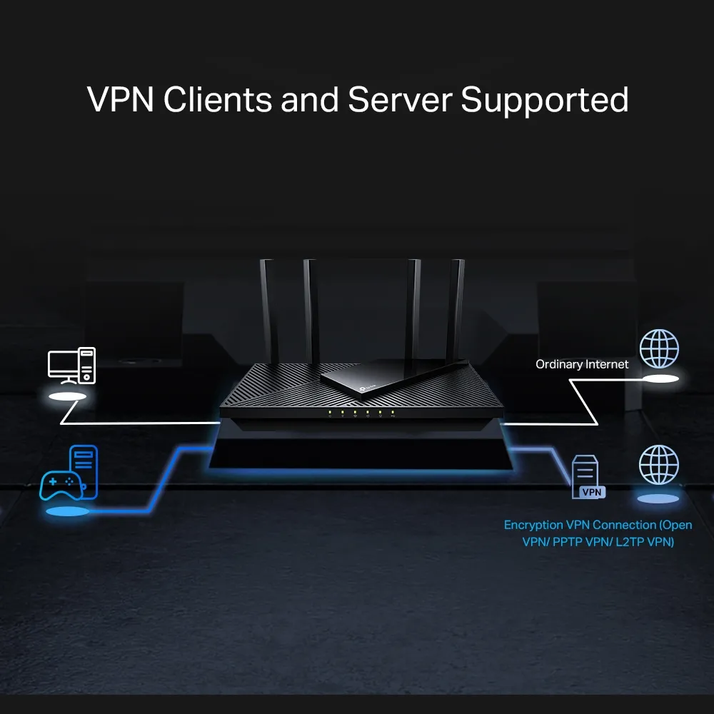 TP-Link Archer AX55 Pro router, Wi-Fi 6, AX3000, Dual-band, svart