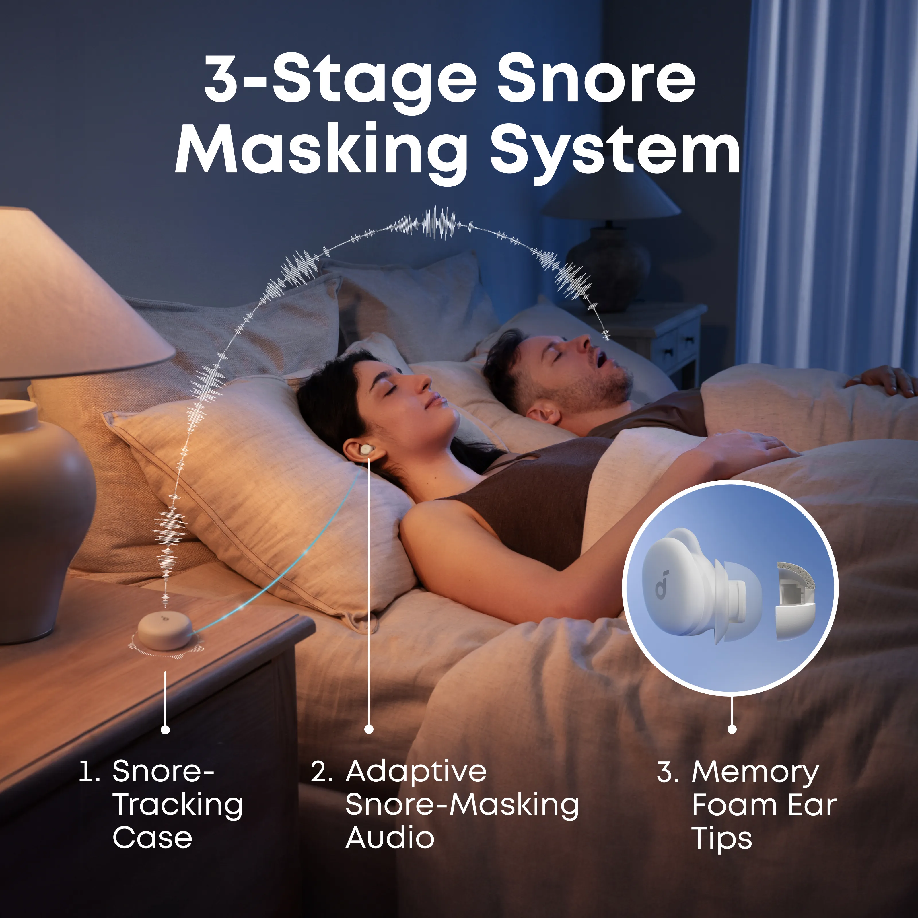 Anker Soundcore Sleep A30 tr&aring;dl&ouml;sa in-ear h&ouml;rlurar, vit