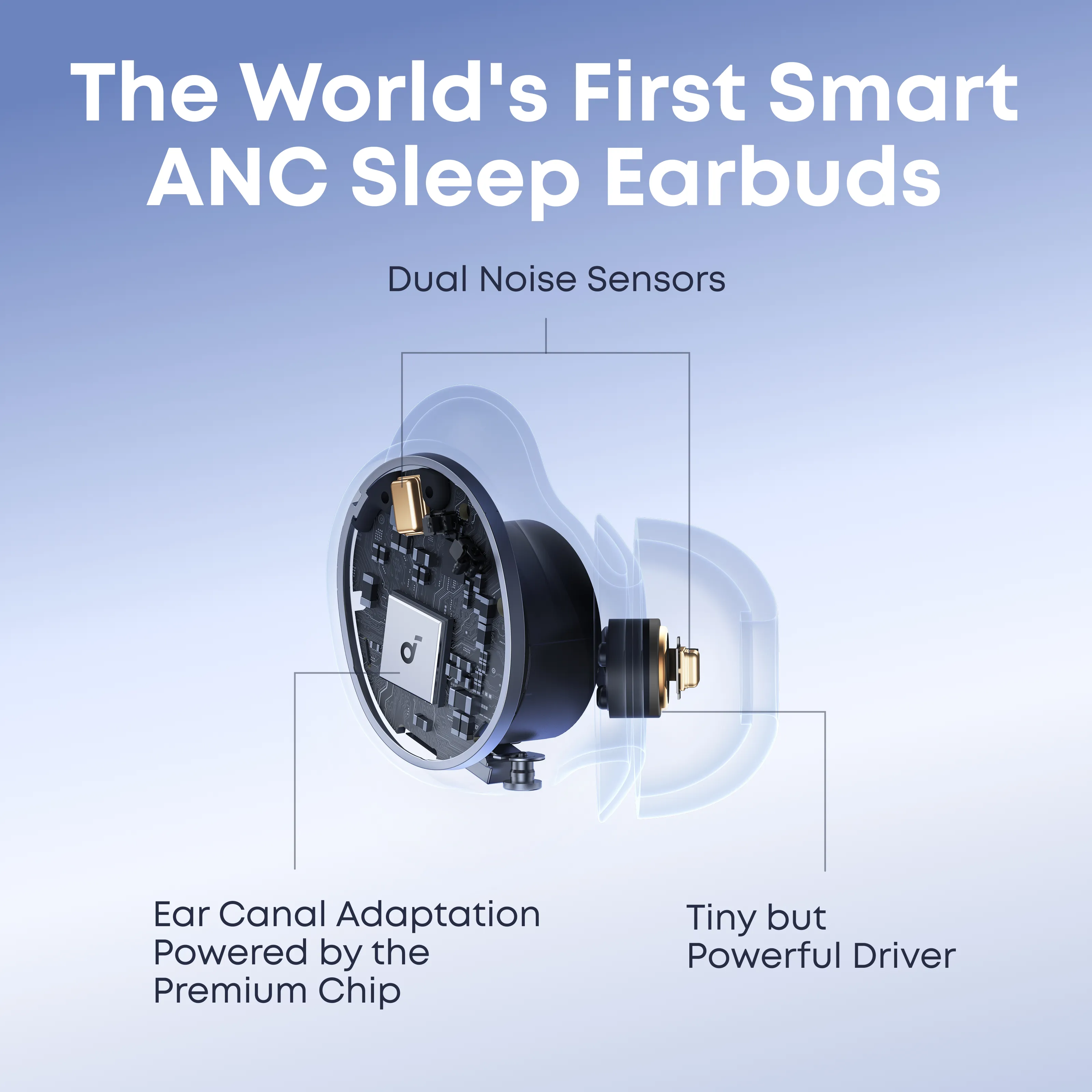 Anker Soundcore Sleep A30 tr&aring;dl&ouml;sa in-ear h&ouml;rlurar, vit