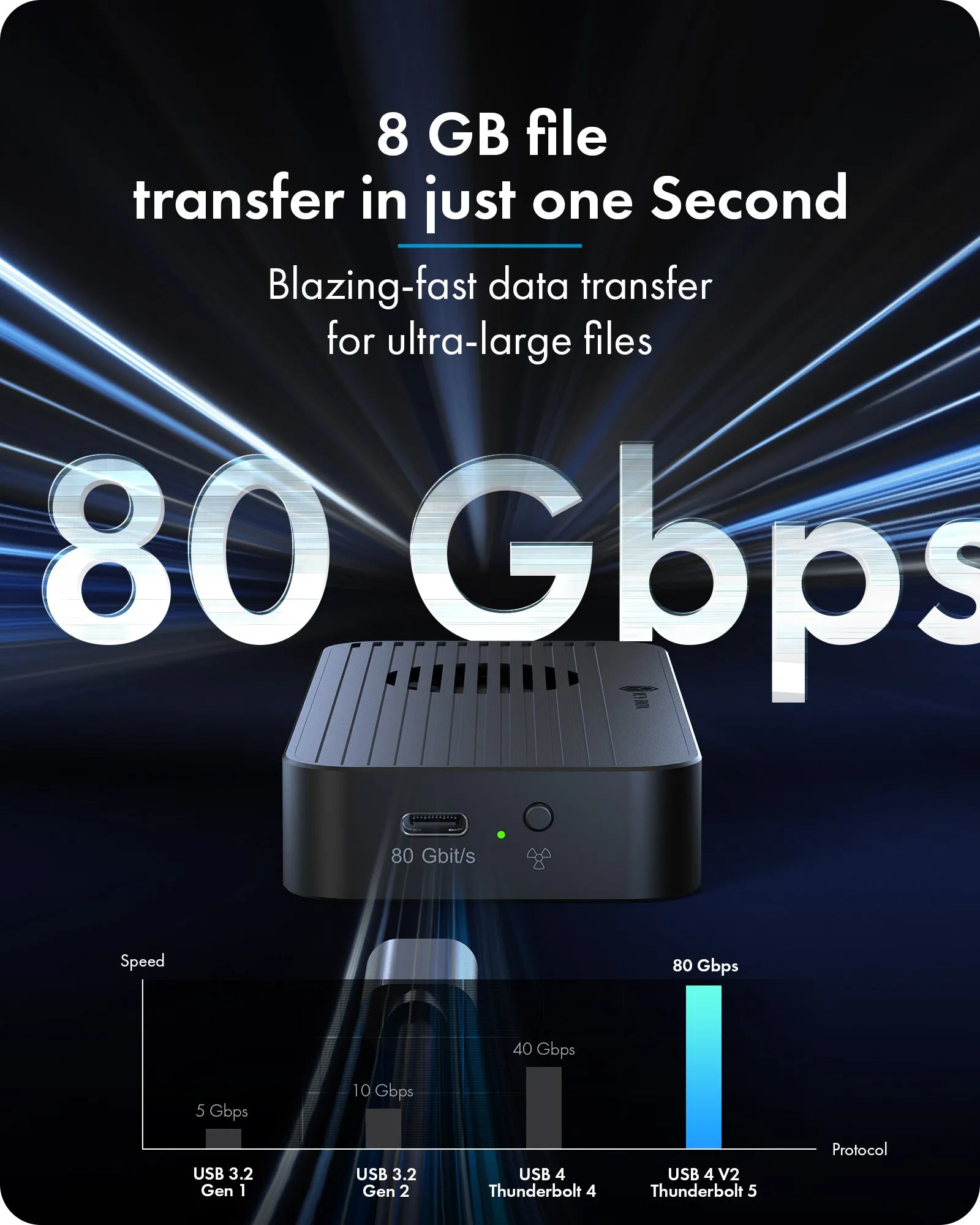 ICYBOX IB-1980M-80G M.2 NVMe SSD Enclosure, Thunderbolt 5, USB-C, 80 Gbit/s, Black