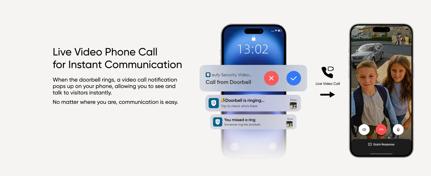 ANKER EUFY VIDEO DOORBELL C31 (WITH 32GB