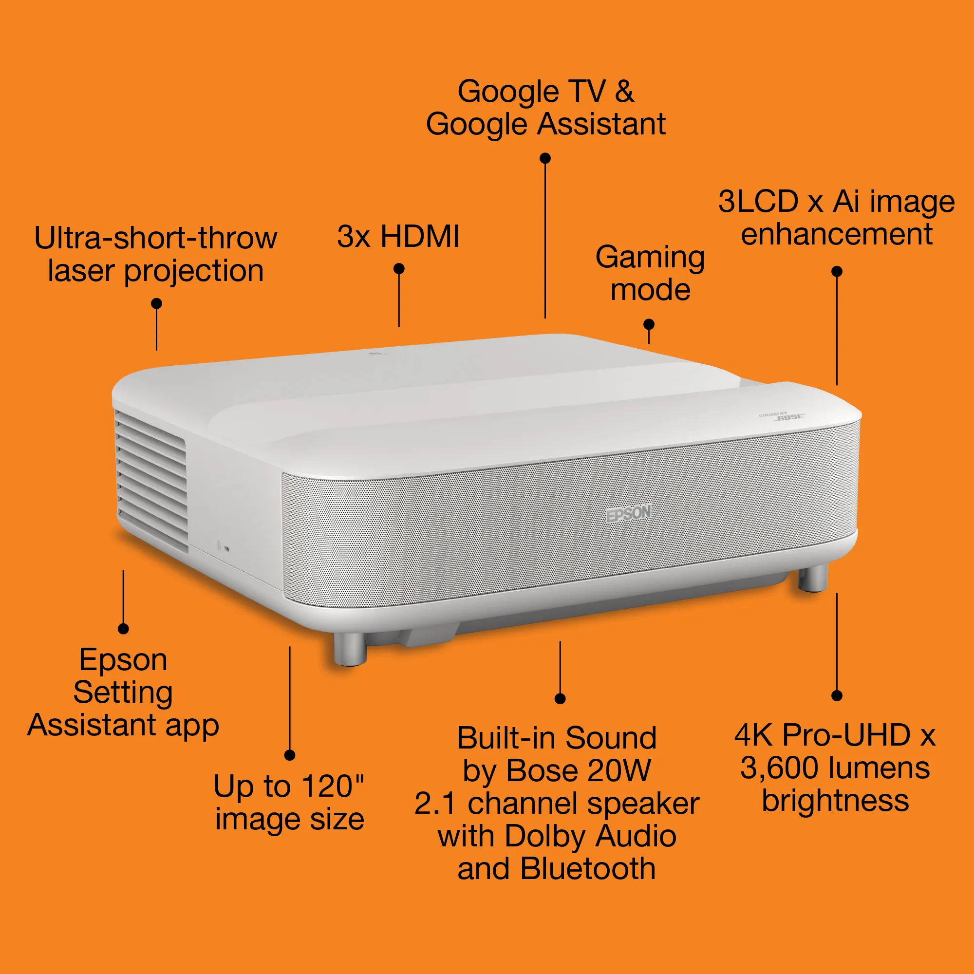 Epson EH-LS670W Ultra Short Throw Google TV 3LCD 4K UHD 3600 ANSI lm Laser Projector, White