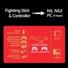 Brook Gaming Wingman Nintendo Swich 1 & 2 - omvandlare