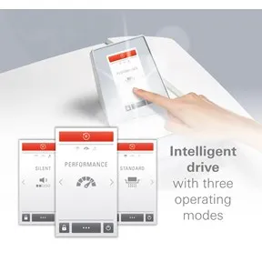 HSM SECURIO P40i document shredder - 4,5 x 30 mm