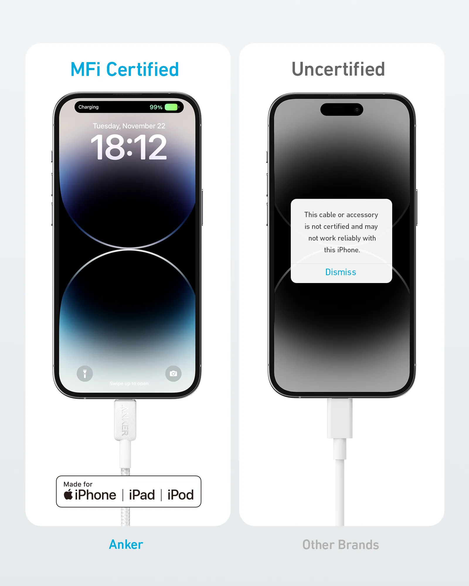 Anker USB-C to Lightning cable, 0.9 m, White