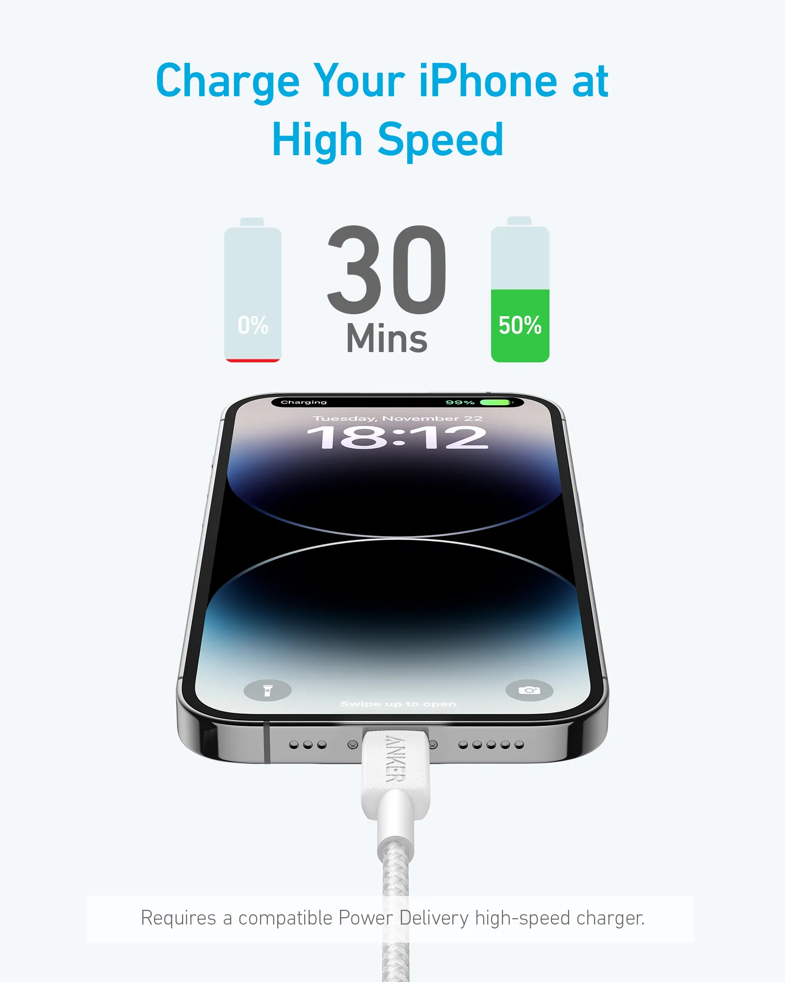 Anker USB-C to Lightning cable, 0.9 m, White