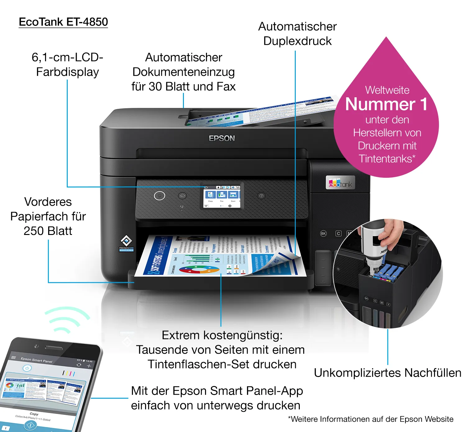 Epson EcoTank ET-4850 A4 - Inkjet All-in-One Printer