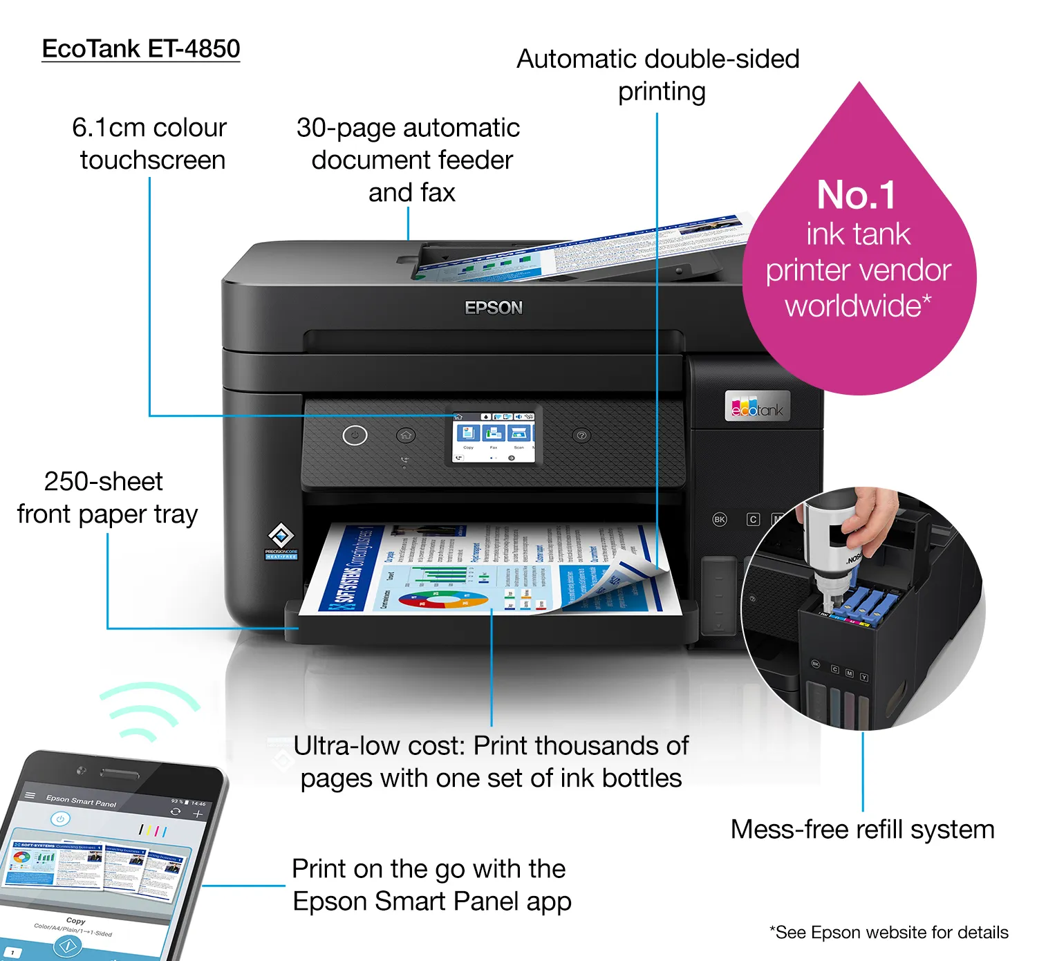 Epson EcoTank ET-4850 A4 - Inkjet All-in-One Printer