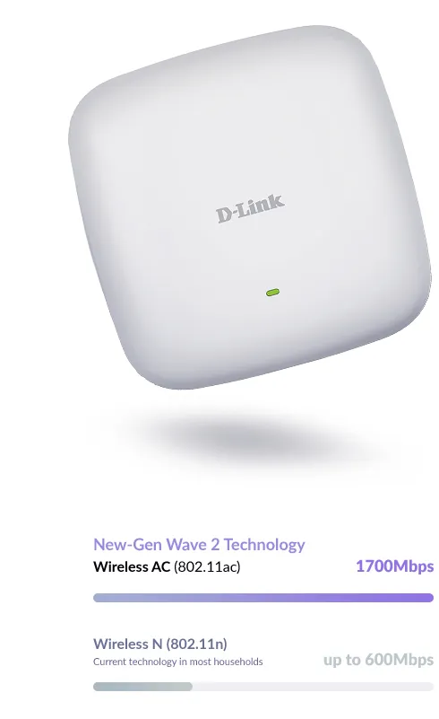 D-Link Wireless AC1750 Wave2 Dual-Band PoE Access Point