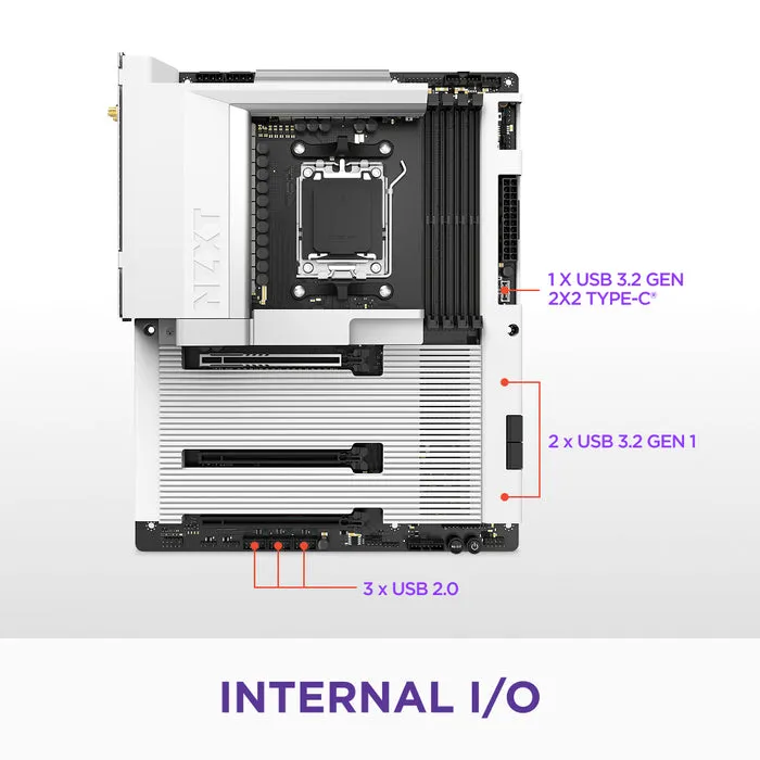 NZXT N7 B850 ATX - motherboard, White