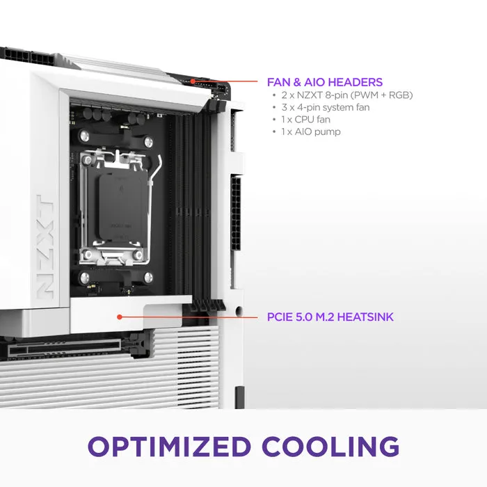 NZXT N7 B850 ATX - motherboard, White
