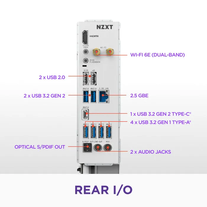 NZXT N7 B850 ATX-emolevy, Valkoinen