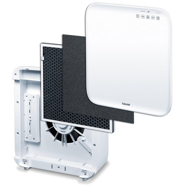 Beurer - LR 300/310 Air Purifier Replacement set