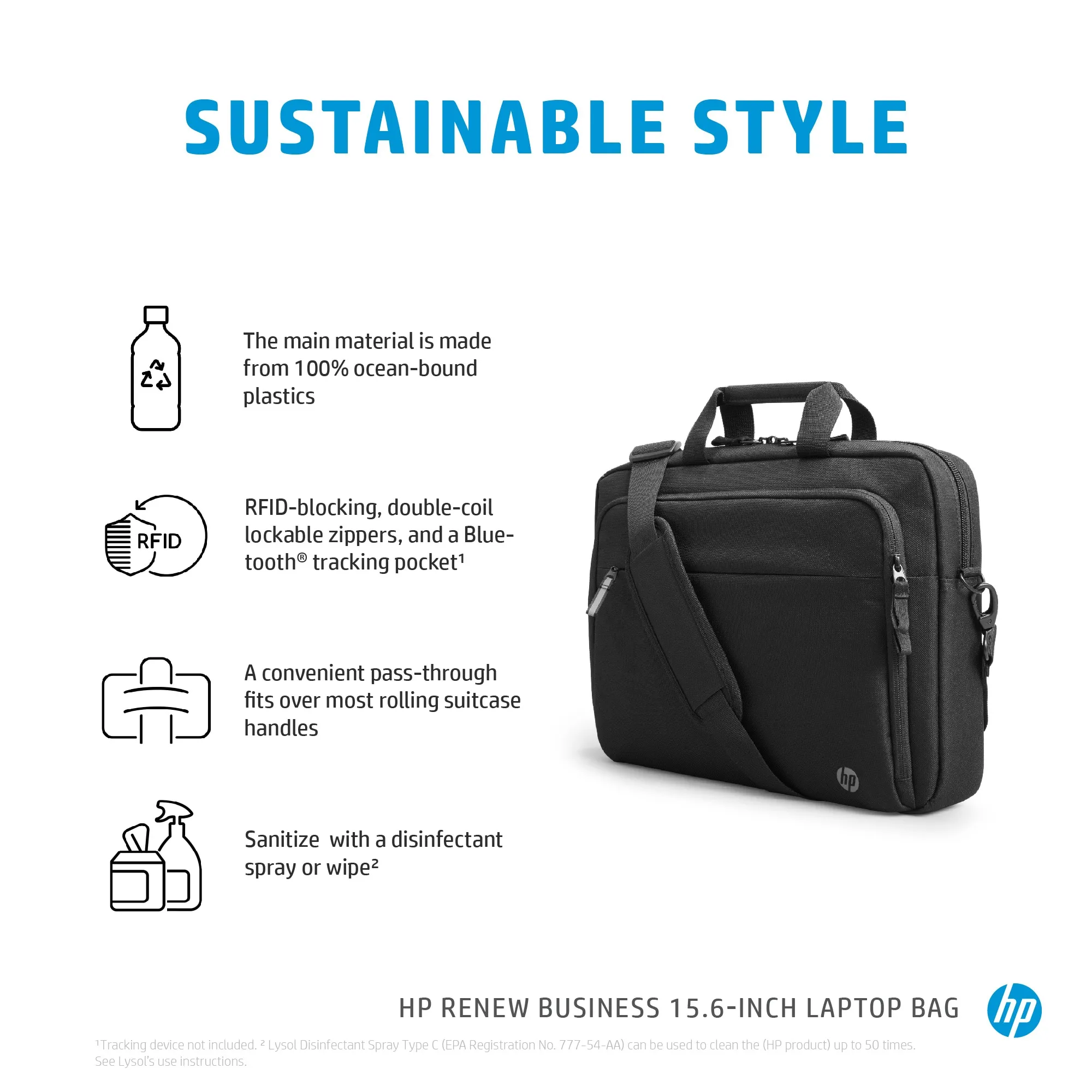 HP Rnw Business 15.6 Laptop Bag
