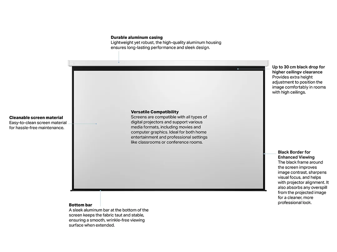 16:9 Motorized Projection Screen Deluxe 180"