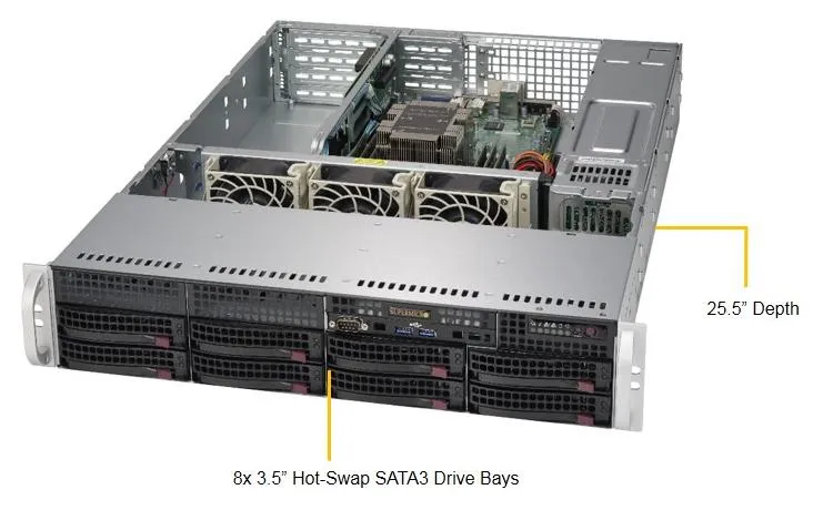 Supermicro SuperServer 5029P-WTR