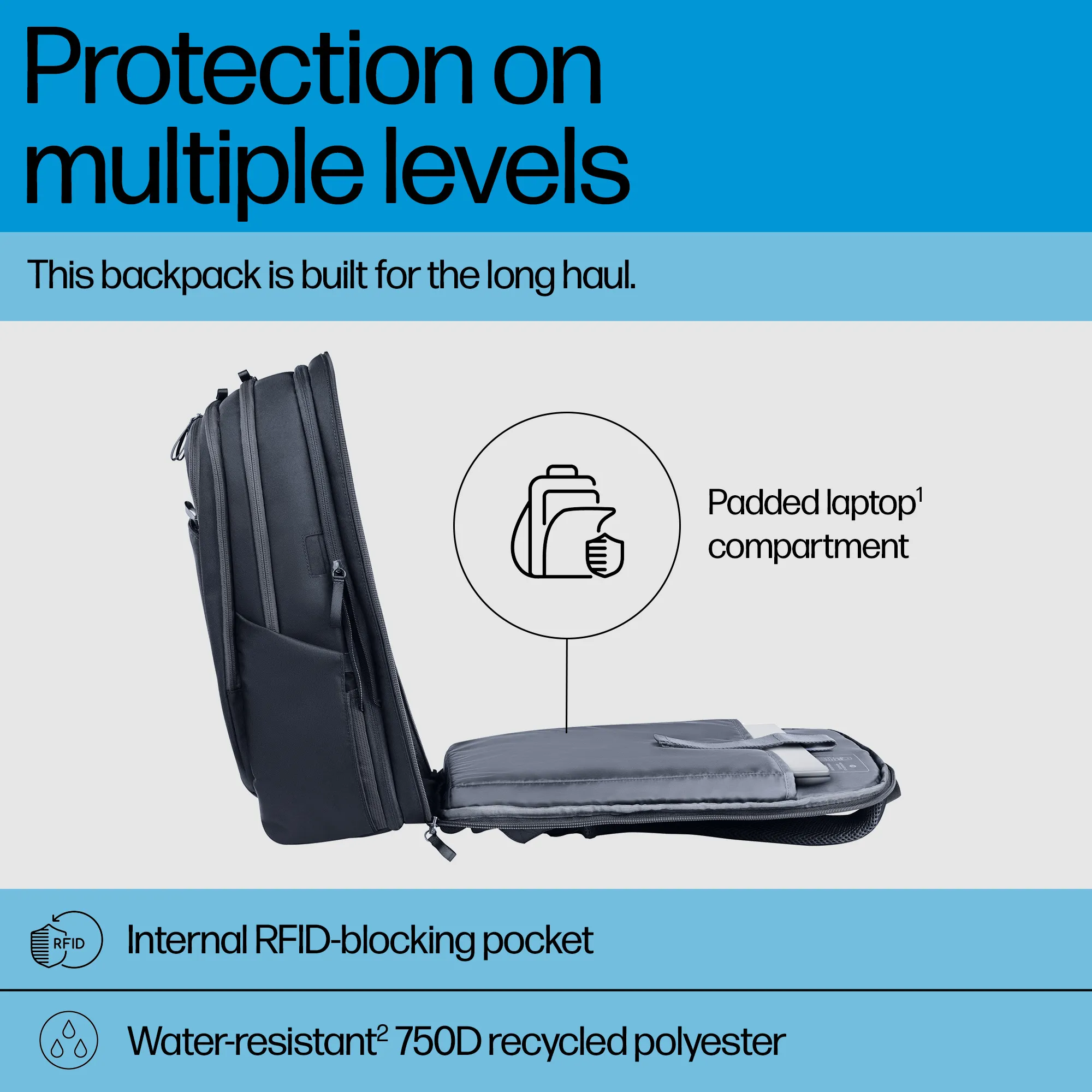 HP 17" Travel Plus 30L - backpack, Blue/Graphite