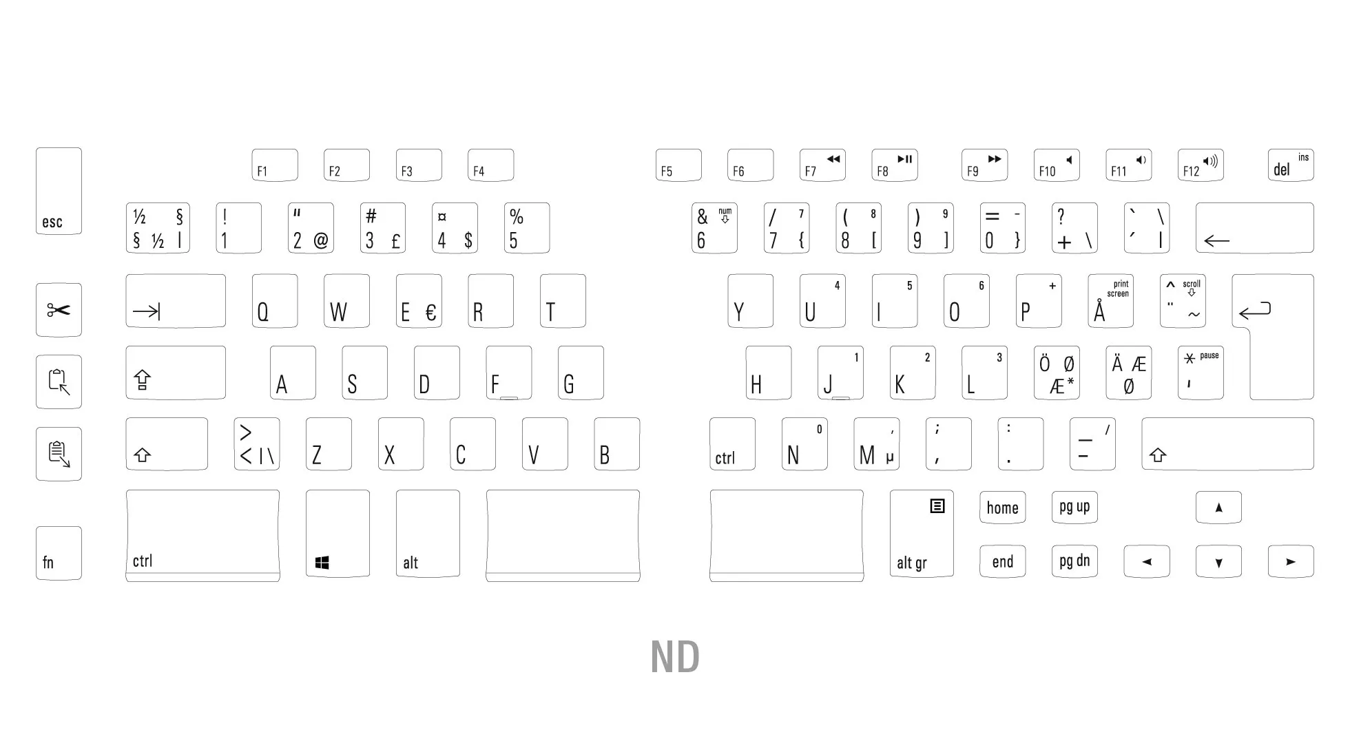 Matias Programmable Ergo Pro -ergonominen näppäimistö (Mac)