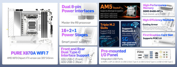 Sapphire PURE X870A WiFi 7 AM5 ATX Motherboard