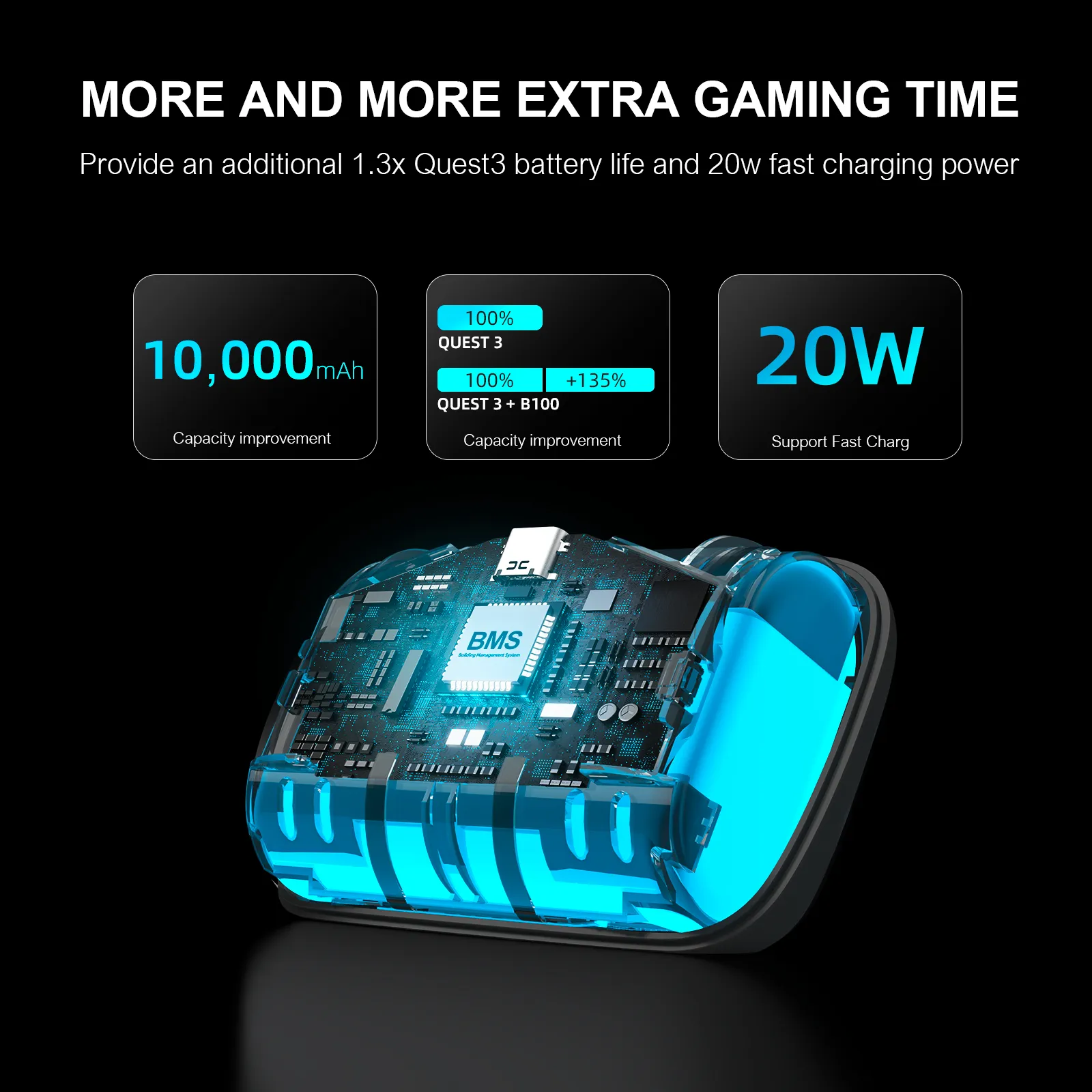 BOBOVR S3 Pro Battery Head Strap for Meta Quest 3 and 3S