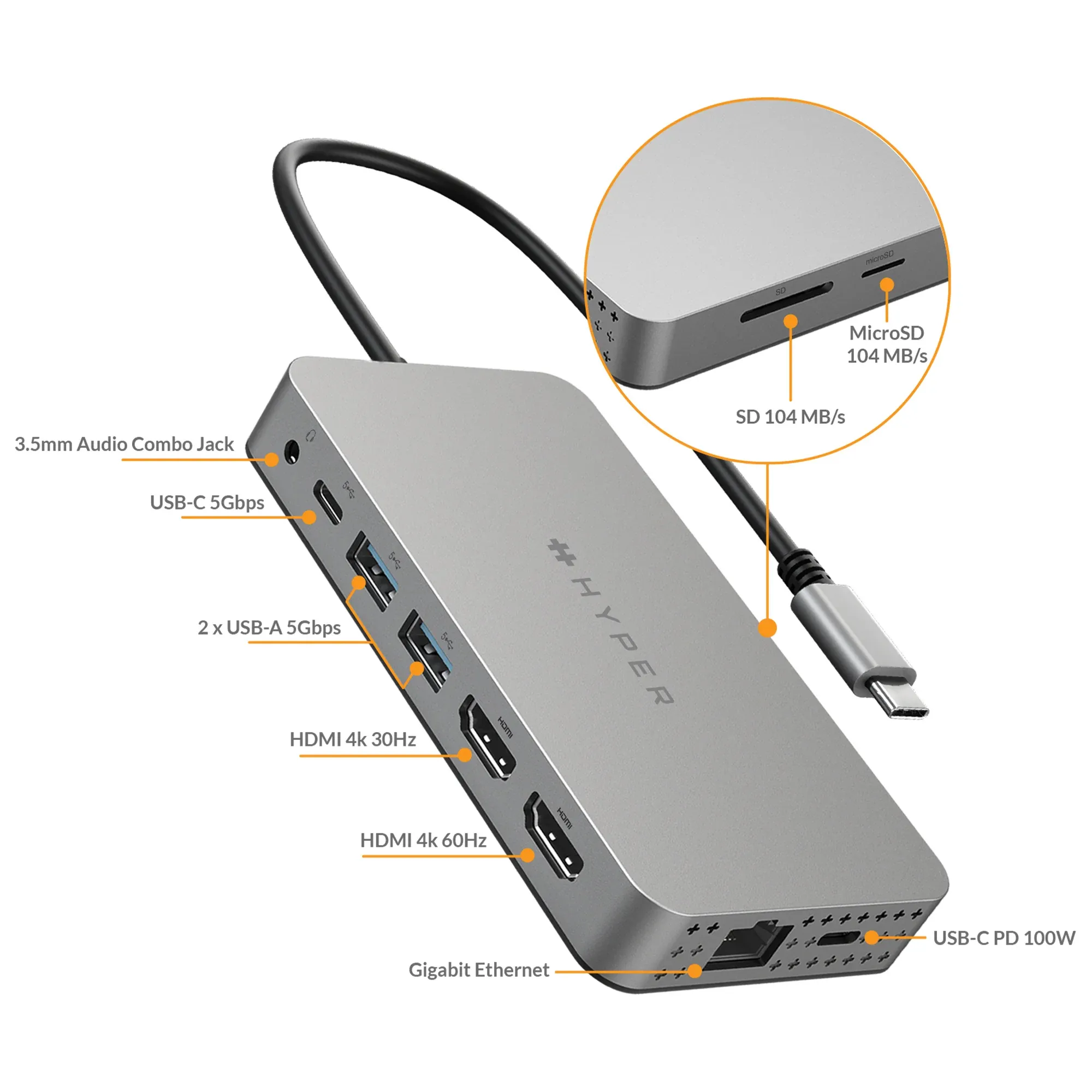 Hyper HyperDrive Dual 4K HDMI 10-in-1 USB-C Hub For M1/M2 MacBooks Midnight Blue