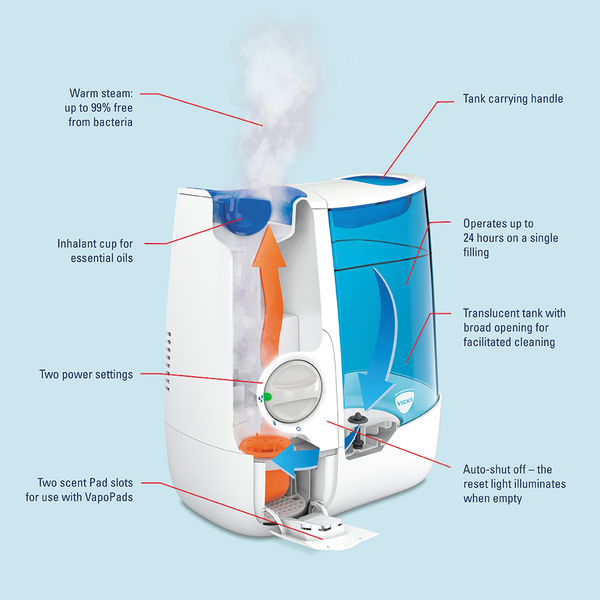Vicks Spray luftfuktare, varm dimma