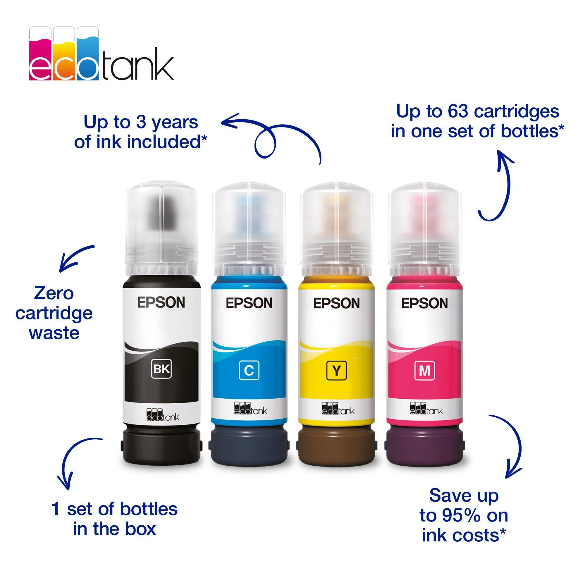 Epson EcoTank ET-2910