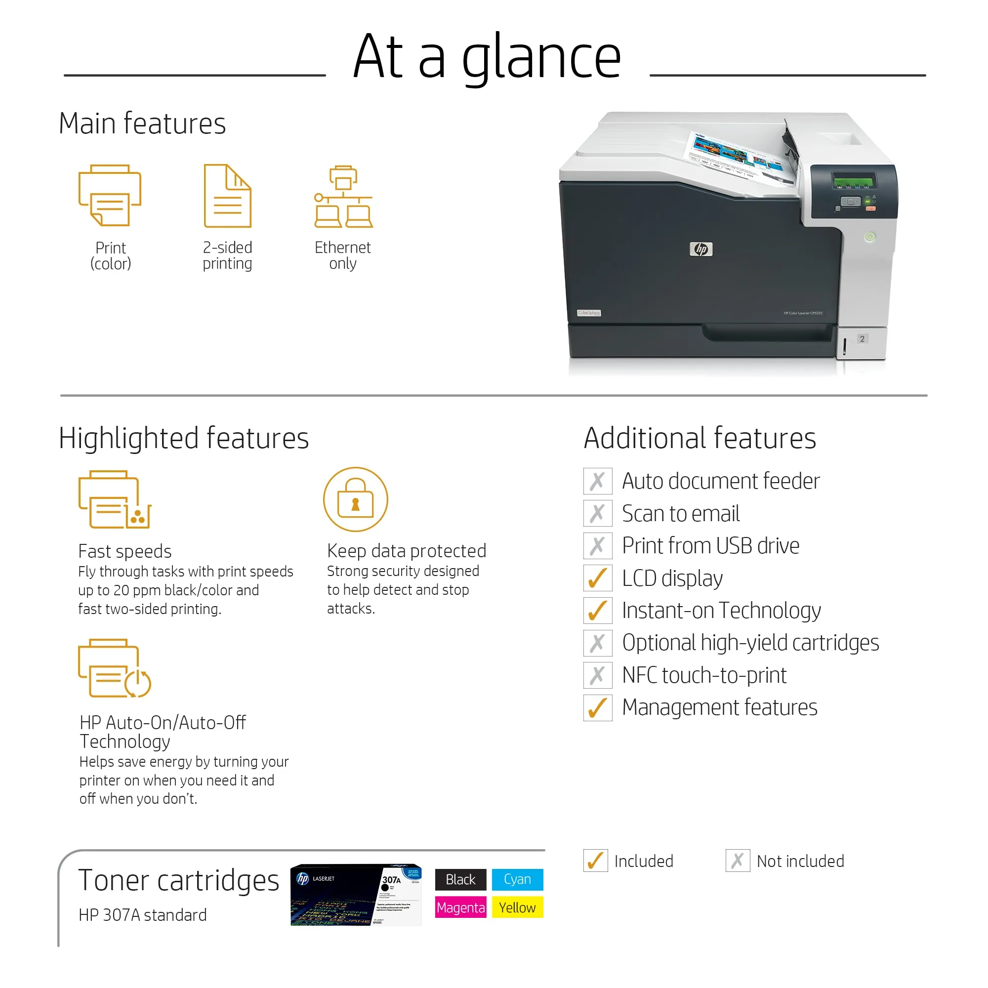 HP Color LaserJet Professional CP5225dn Duplex, A3 - f&auml;rglaserskrivare