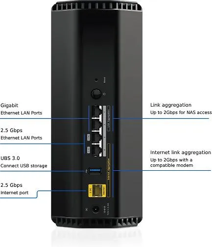 Netgear Nighthawk BE9300 Tri-band Wi-FI 7- router