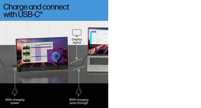 HP 14&quot; E14 G4, Full HD, USB-C, IPS - sk&auml;rm
