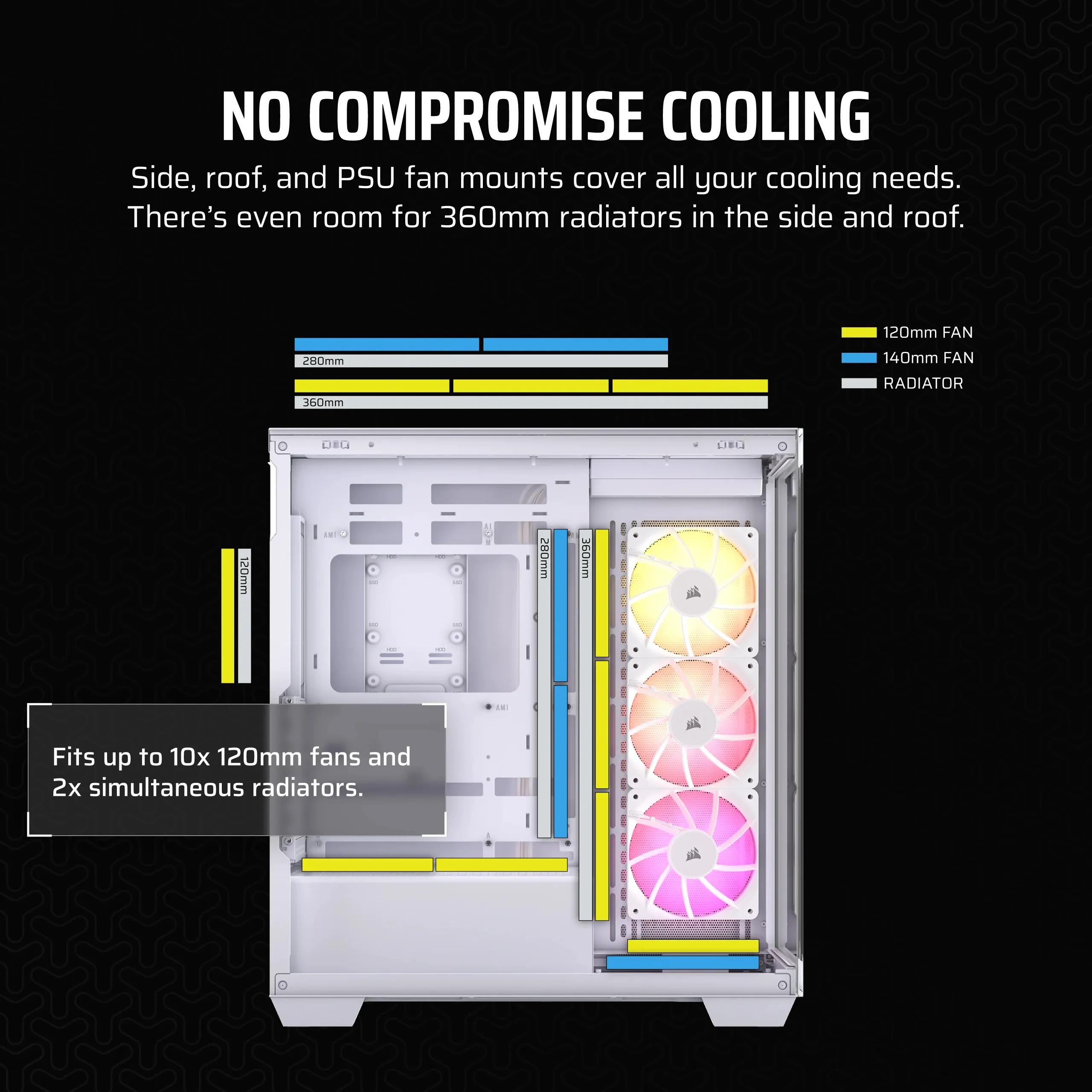 CORSAIR Geh Midi 3500X ARGB Tempered Glass White