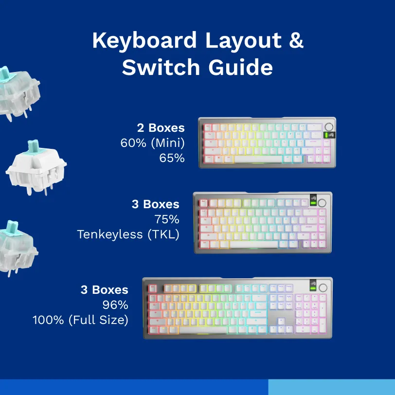 Glorious Mechanical  Switches (36pcs) - Lynx -  [Linear] 40g