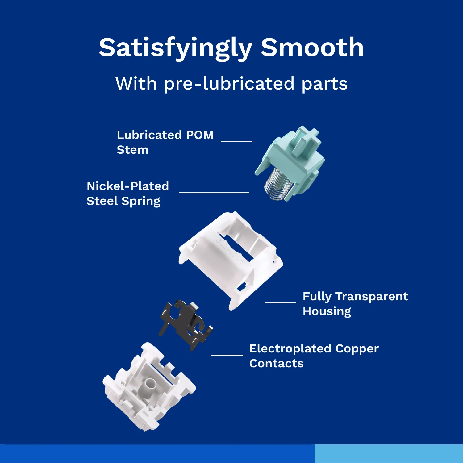 Glorious Mechanical  Switches (36pcs) - Lynx -  [Linear] 40g