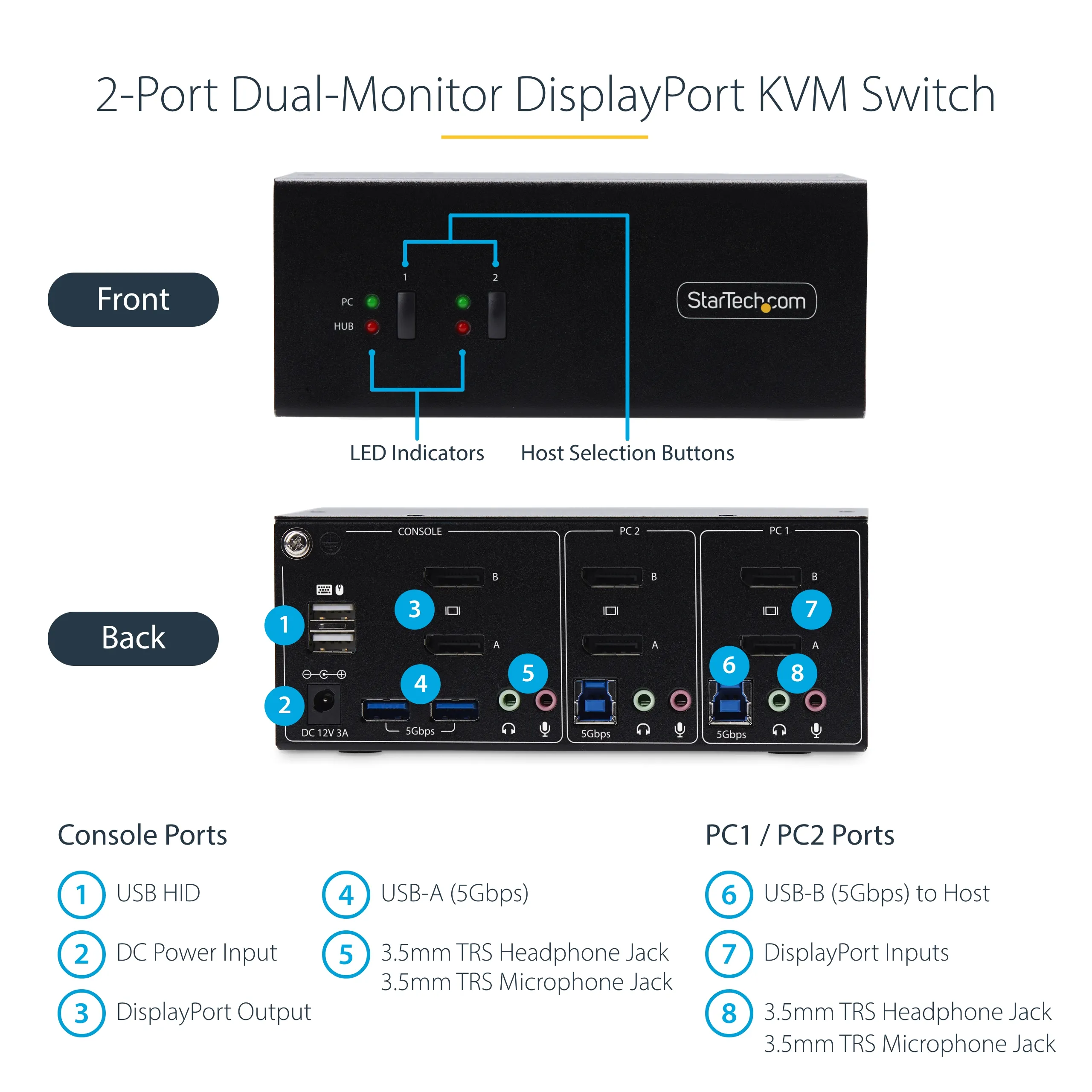 2-Port Dual-DisplayPort KVM Switch 4K