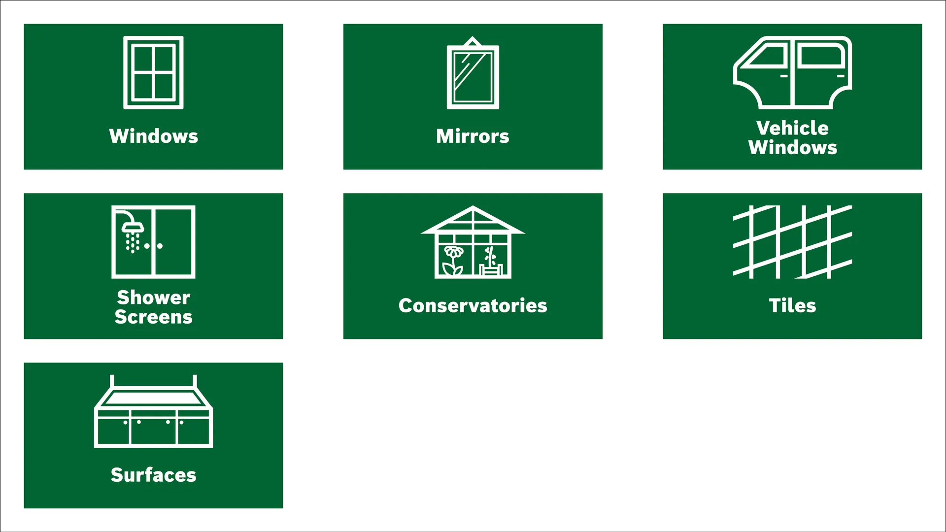 Bosch GlassVAC F&ouml;nsterputsare