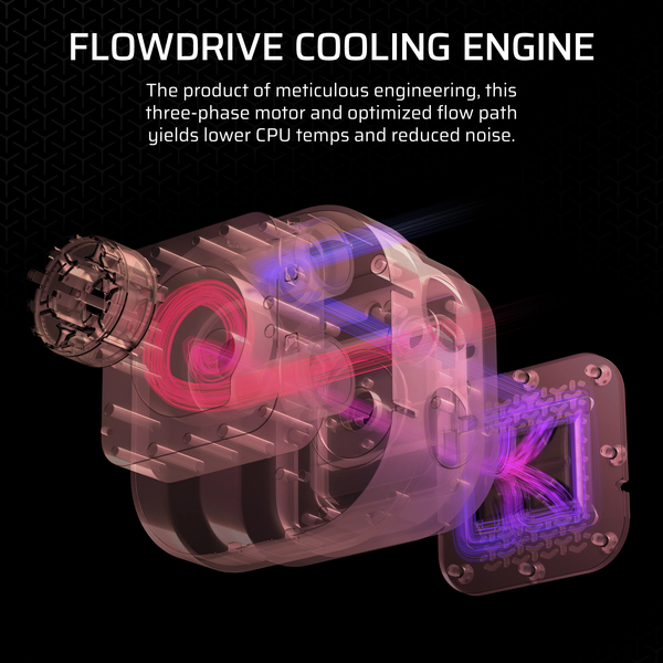 Corsair iCUE Link Titan 240 RX LCD AIO - liquid cooler, black